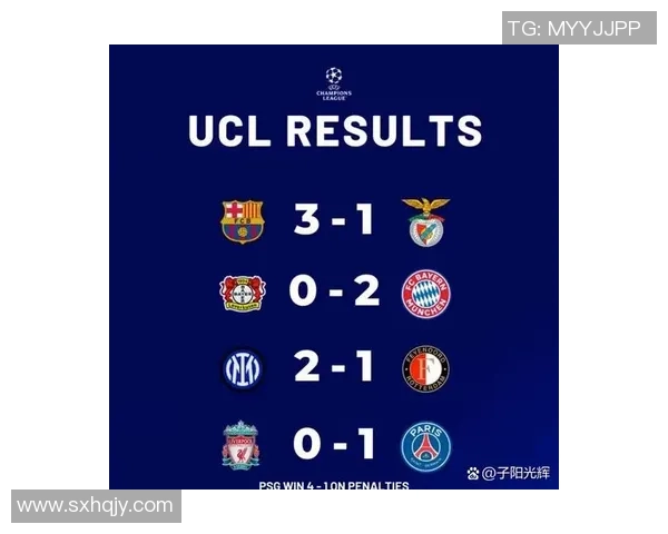 国米强势晋级世界杯八强5-0战胜多特蒙德点球大战成焦点